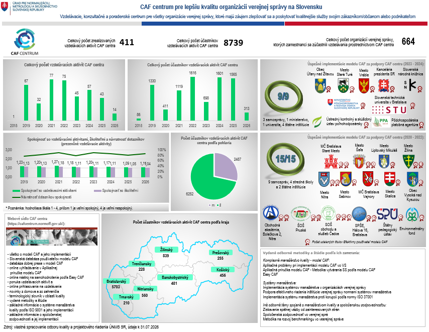 CC_KPI_8_2026
